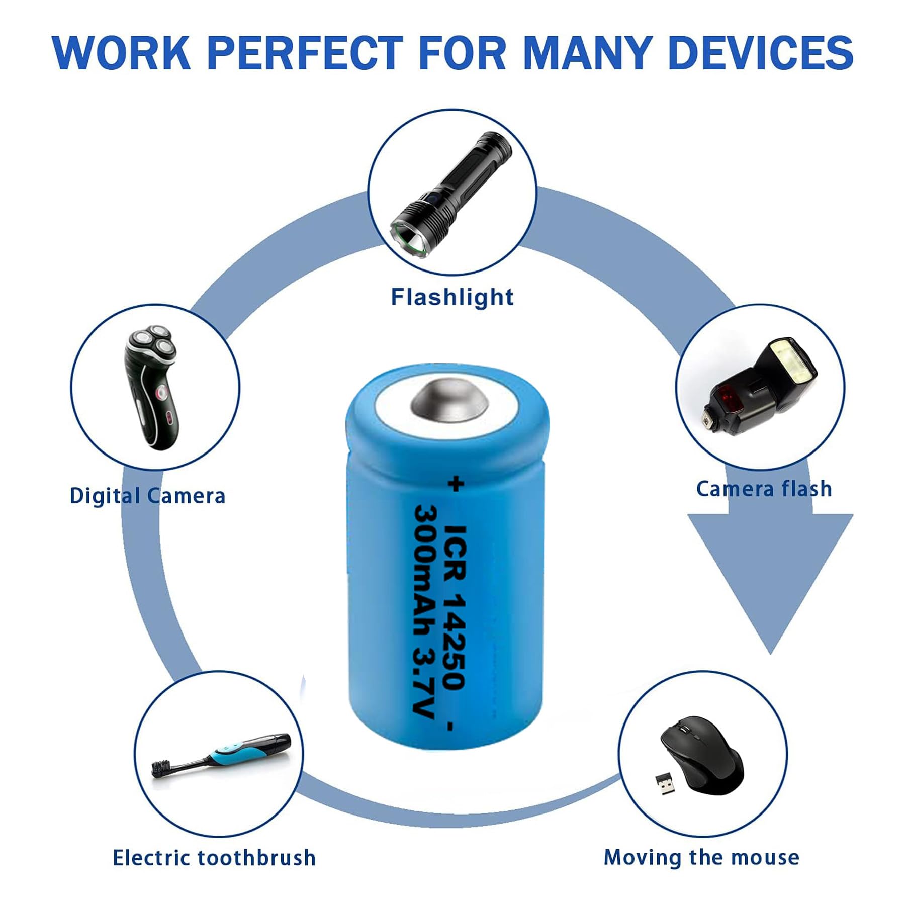 GRACETOP 8 Pack Rechargeable 14250 Battery 3.7V 1/2 AA
